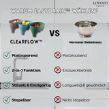 ClearFlow™ - Realiseer een schone en hygiënische keuken! | TIJDELIJK 50% KORTING 