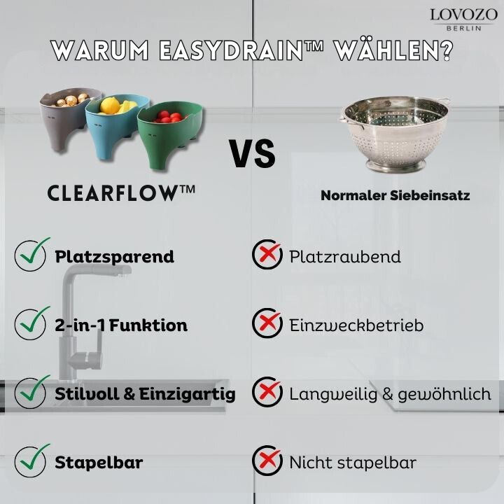 ClearFlow™ - Erreichen Sie eine saubere und hygienische Küche! | 50% RABATT TEMPORÄR