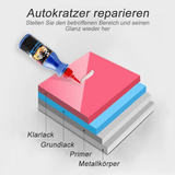 AutoGlow | Auto Kratzer Entferner