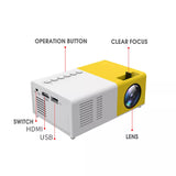 CinemaStream™ miniprojector | 50% KORTING 