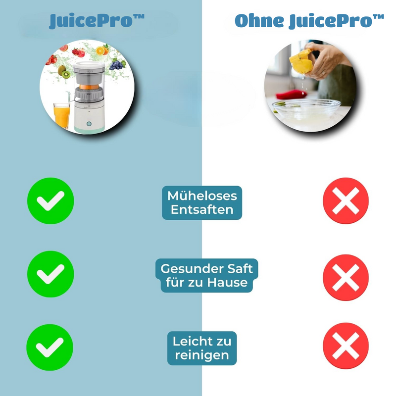 JuicePro™ – Frischer Saft in Sekunden