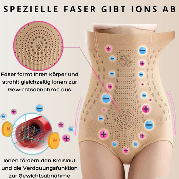 Slim&amp;Tone™ - Snel buikvet verliezen met ionische technologie | 1+1 GRATIS TIJDELIJK